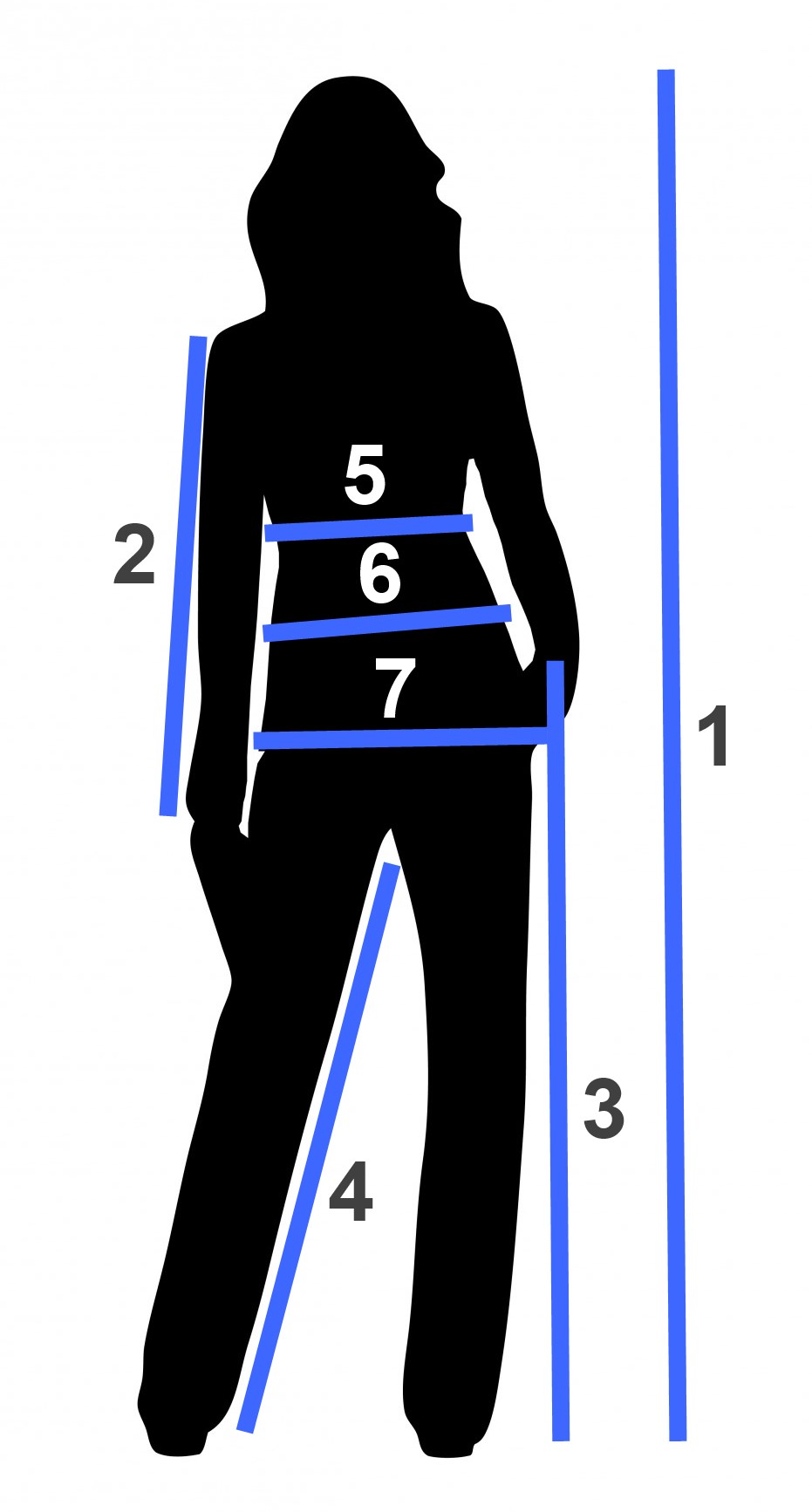 Мерки для размеров женской одежды