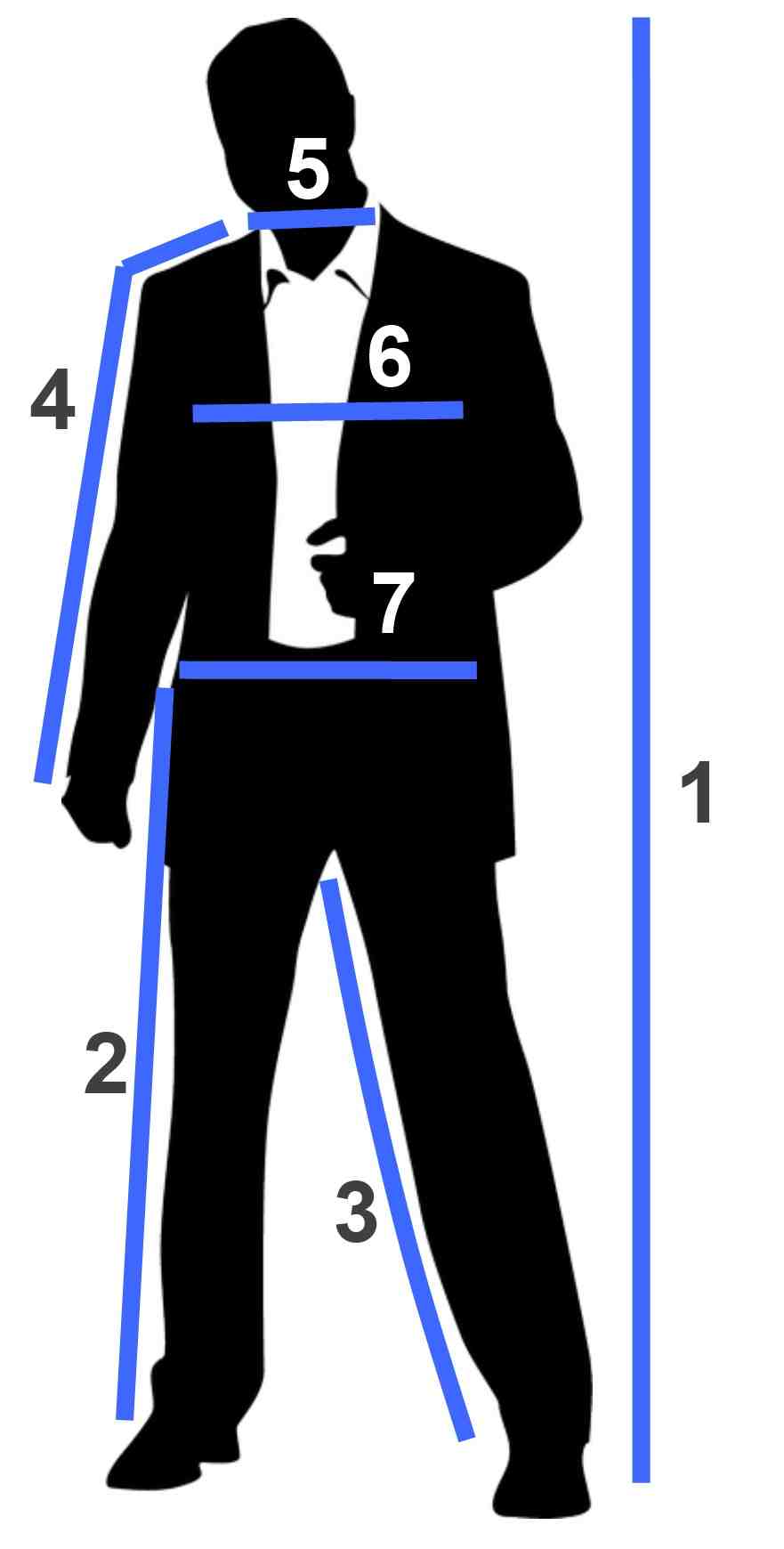 Мерки для размеров мужской одежды