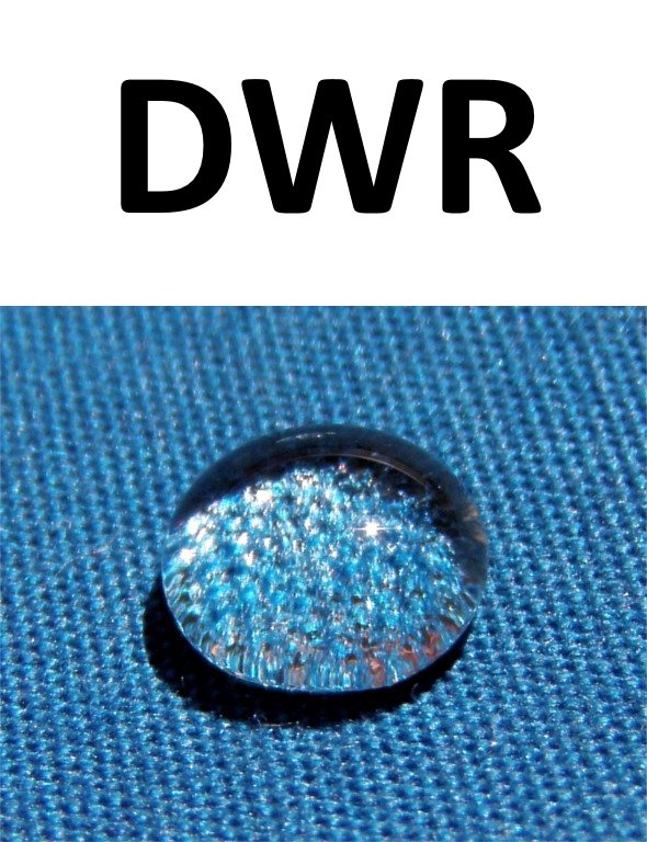 Пропитка DWR